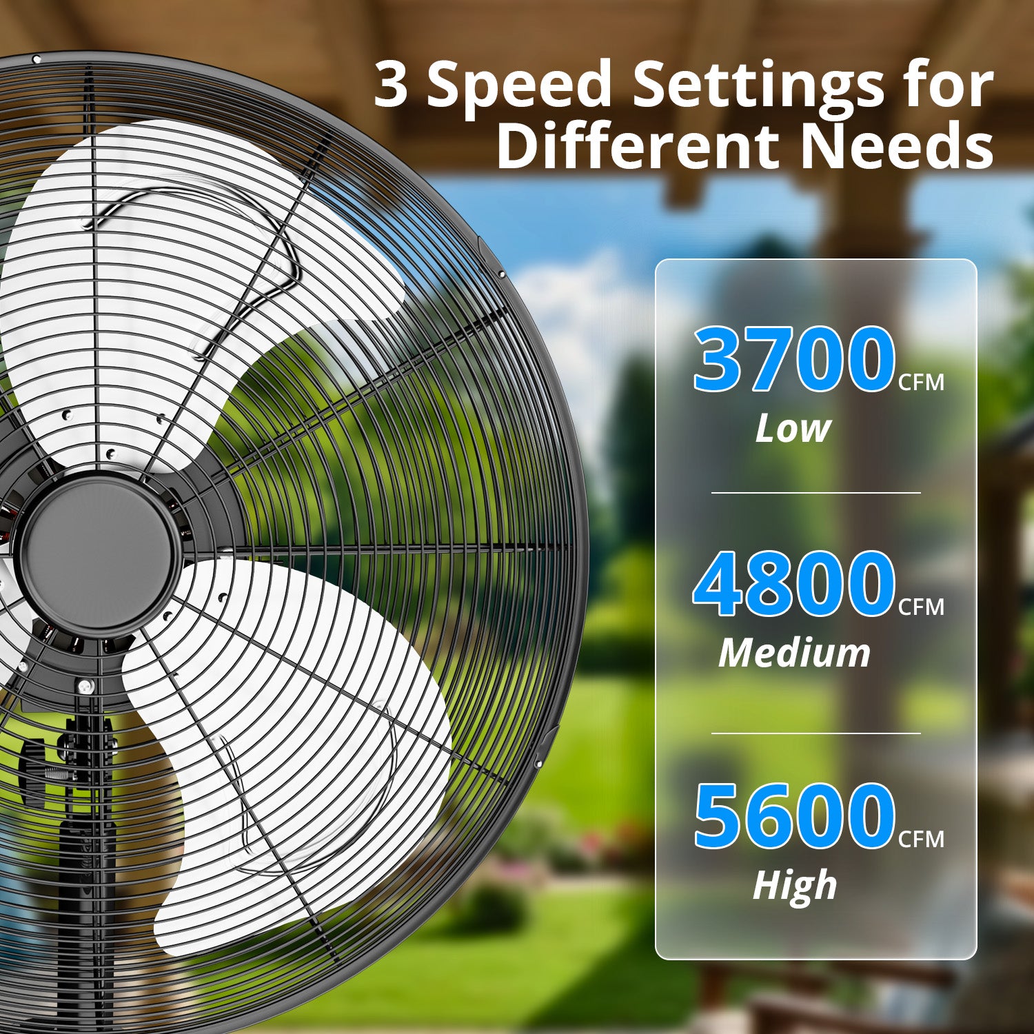 KEGIAN 20" Wall Mount Fan, Wall Fans Oscillating with 3 Speeds, 100° Oscillation, Max 5600 CFM, Adjustable Tilt, Heavy Duty, High Velocity, Outdoor Fans for Patios