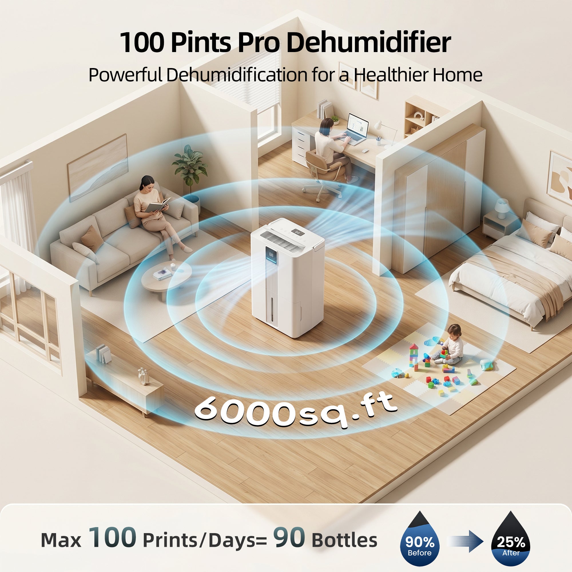 KEGIAN Dehumidifier with Drain Hose, 100 Pint 6000 sq.ft Portable Dehumidifier for Basement, Quiet, Energy Efficient, Smart Humidity Control for Bathroom, Bedroom, Garage, Home