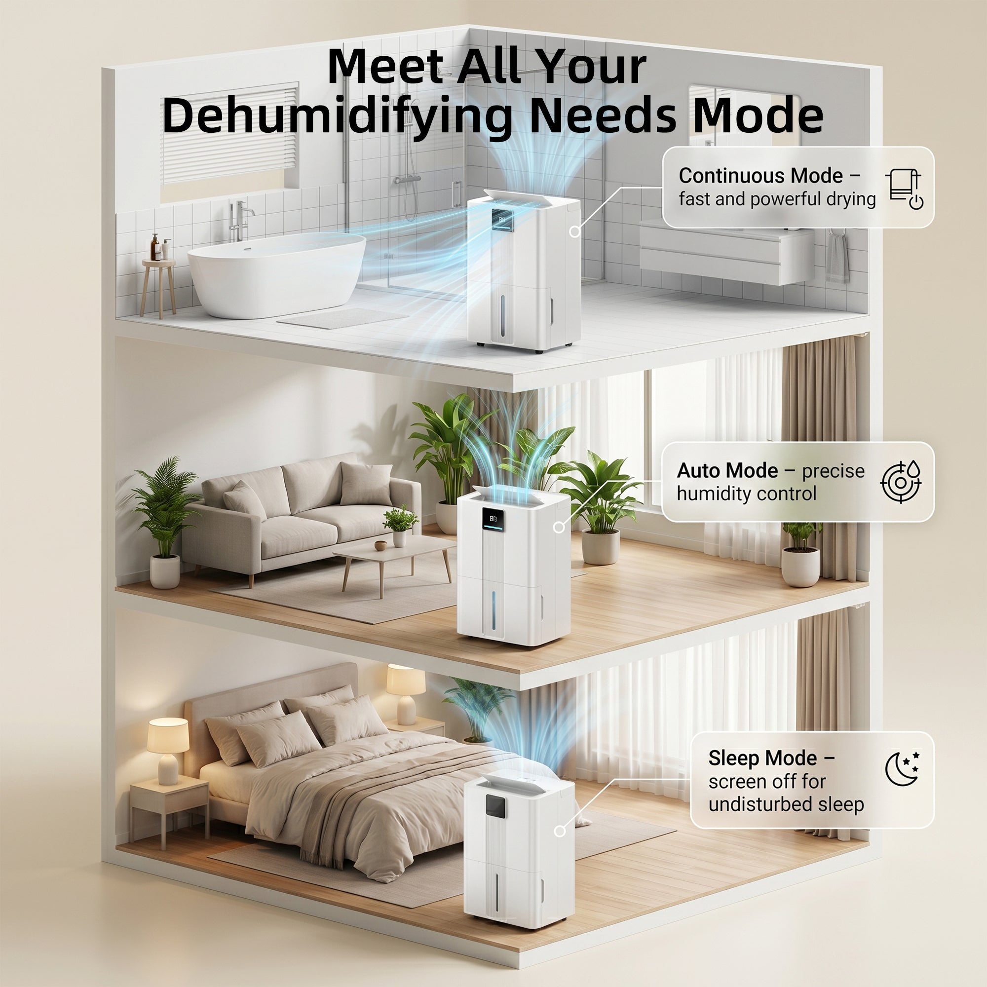 KEGIAN Dehumidifier with Drain Hose, 100 Pint 6000 sq.ft Portable Dehumidifier for Basement, Quiet, Energy Efficient, Smart Humidity Control for Bathroom, Bedroom, Garage, Home