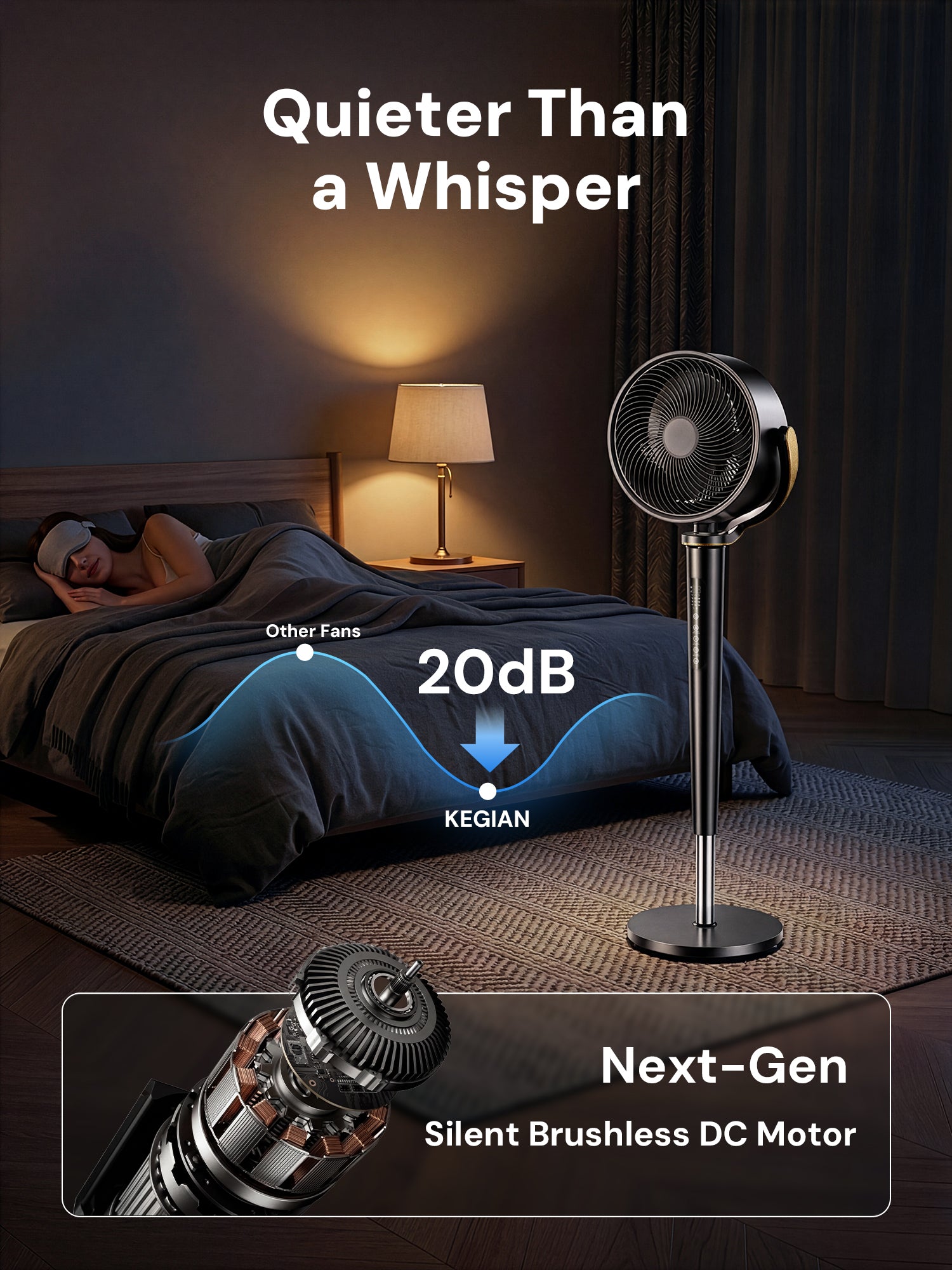 KEGIAN Fan for Bedroom, 20dB Quiet Pedestal Fan with 120ft Airflow, Remote, 12H Timer, 16 Speeds & 4 Modes, 120° Oscillating Standing Fan, 38-46" High Velocity Floor Fan for Home, Office, Indoor Use