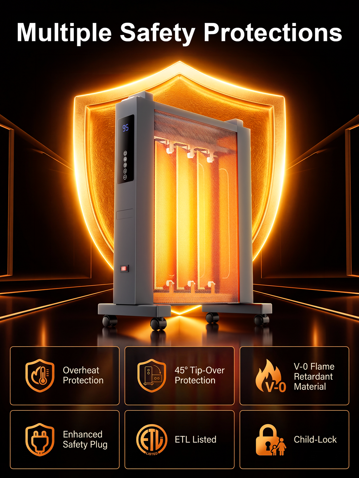 Convection Panel Heater, Space Heater for Indoor Use Large Room