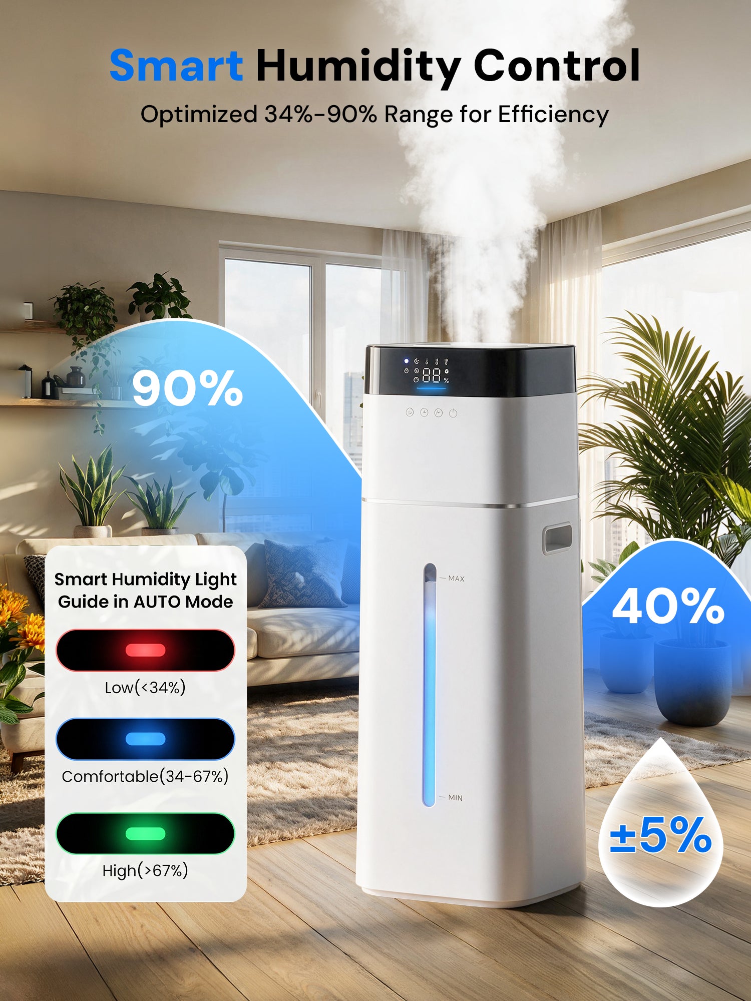 Upgraded Humidifier Cool Mist 16L/4.2Gal for Large Room & Whole House, Covers 2000 sq ft, Ultrasonic with 3 Mist Levels, Water Filter, Top Fill, Auto Humidity Control, Ideal for Bedroom Nursery Plant