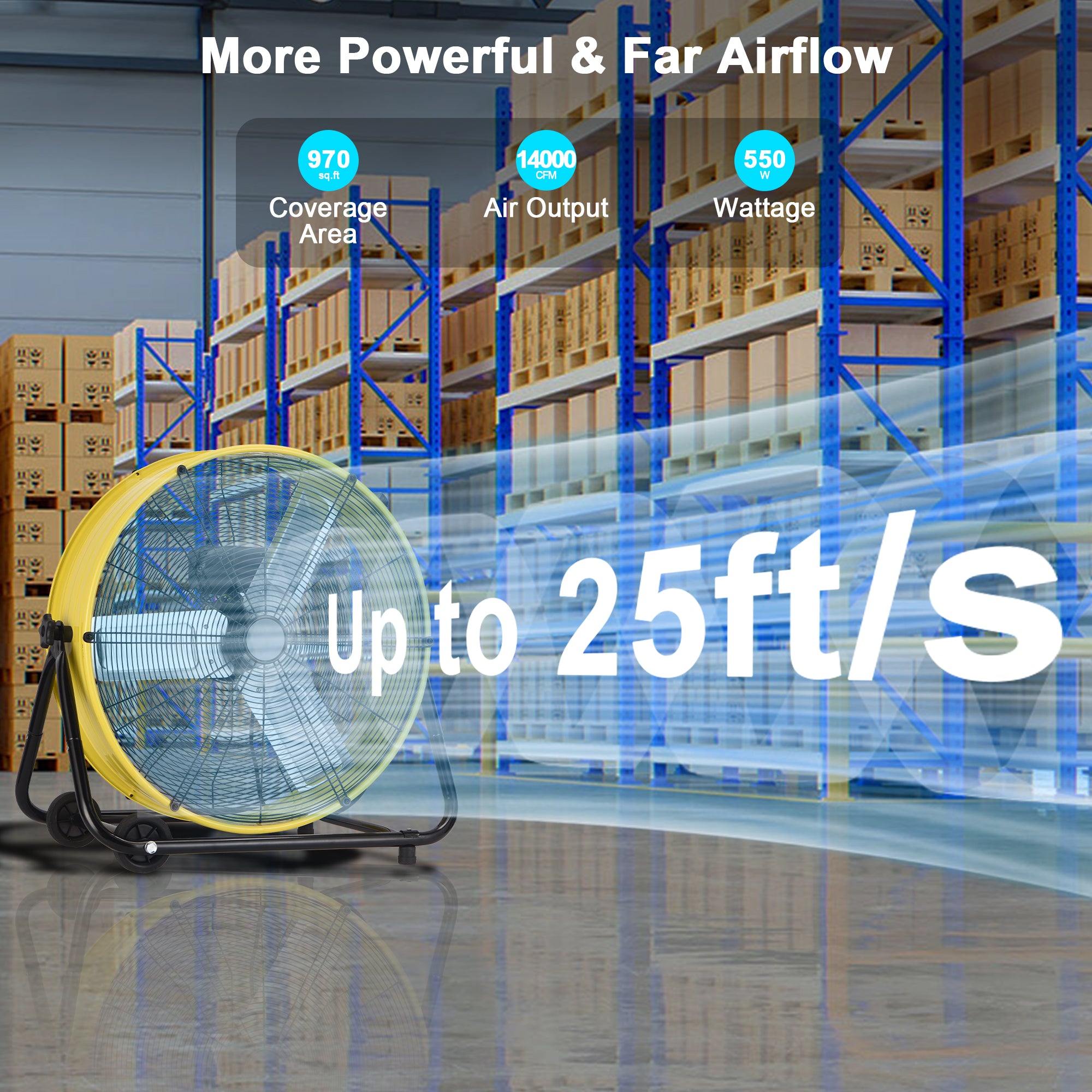KEGIAN 30" Industrial Floor Fan, 14000 CFM High Velocity Drum Shop Fan, Heavy Duty, 3-Speed, 360° Fully Adjustable Tilt, Portable Wheels & Handle for Commercial, Warehouse, Garage, Workshop, Gym-ETL