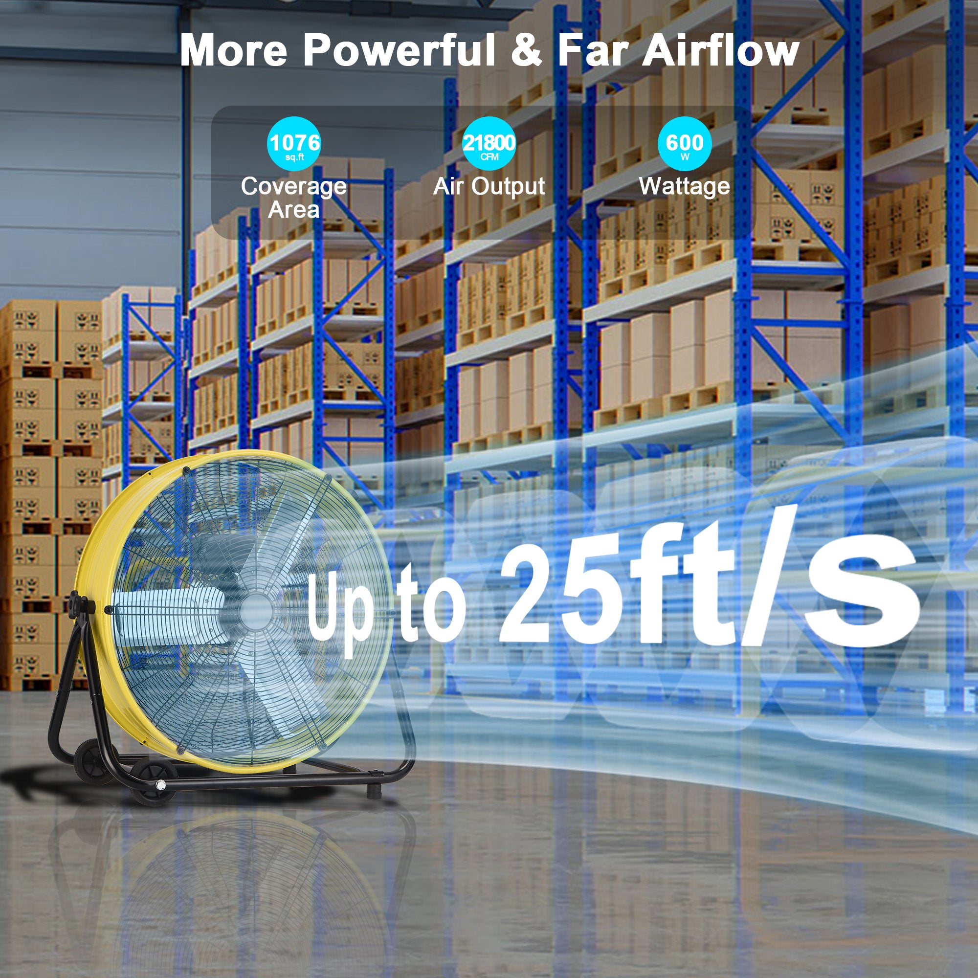 36" Industrial Drum Fan, 21800 CFM High Velocity Floor Fan, Heavy Duty, 3-Speed, 360° Fully Adjustable Tilt, Portable Wheels & Handle for Commercial, Warehouse, Garage, Workshop, Gym-ETL Certified