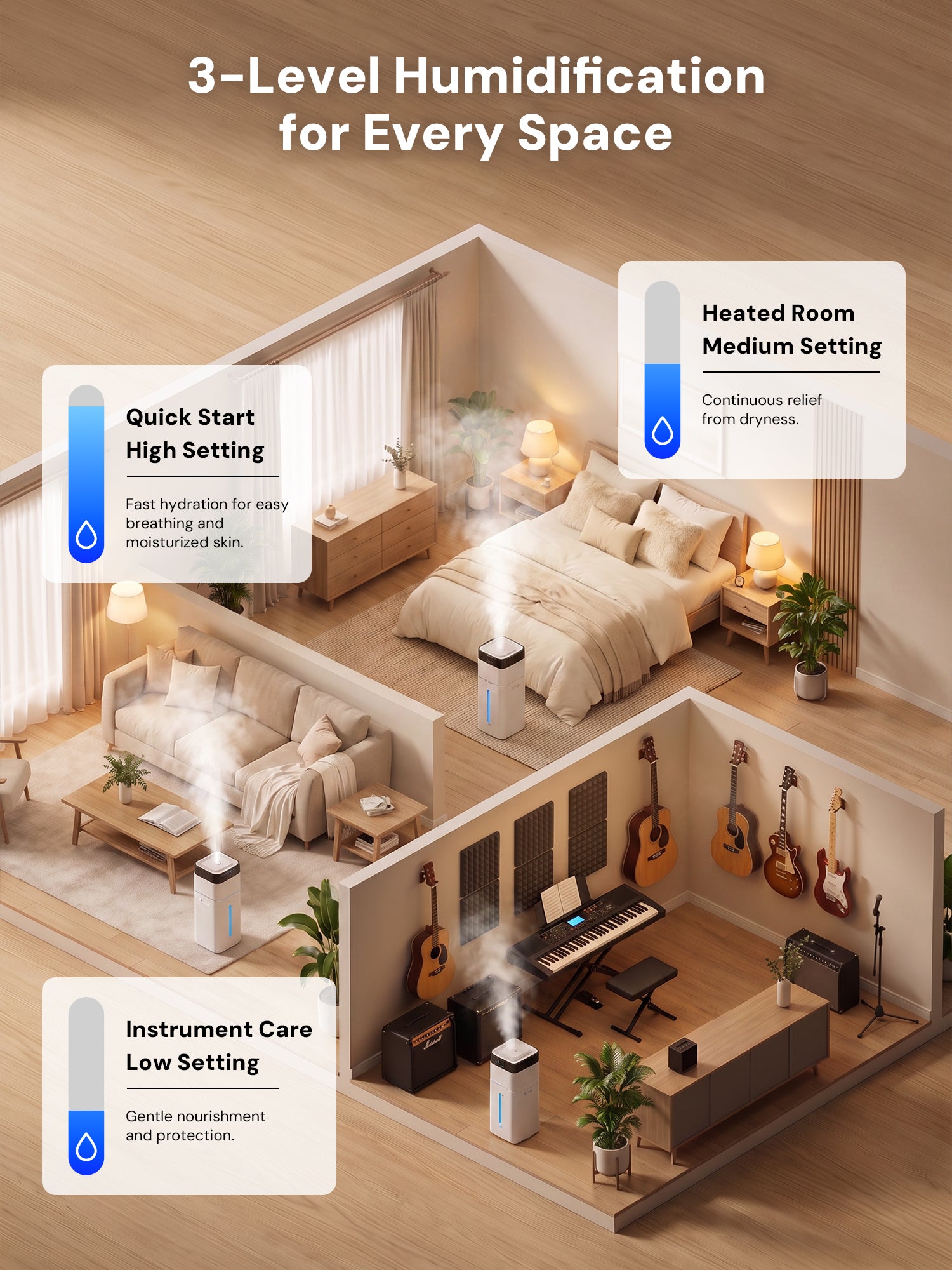 Upgraded Humidifier Cool Mist 16L/4.2Gal for Large Room & Whole House, Covers 2000 sq ft, Ultrasonic with 3 Mist Levels, Water Filter, Top Fill, Auto Humidity Control, Ideal for Bedroom Nursery Plant