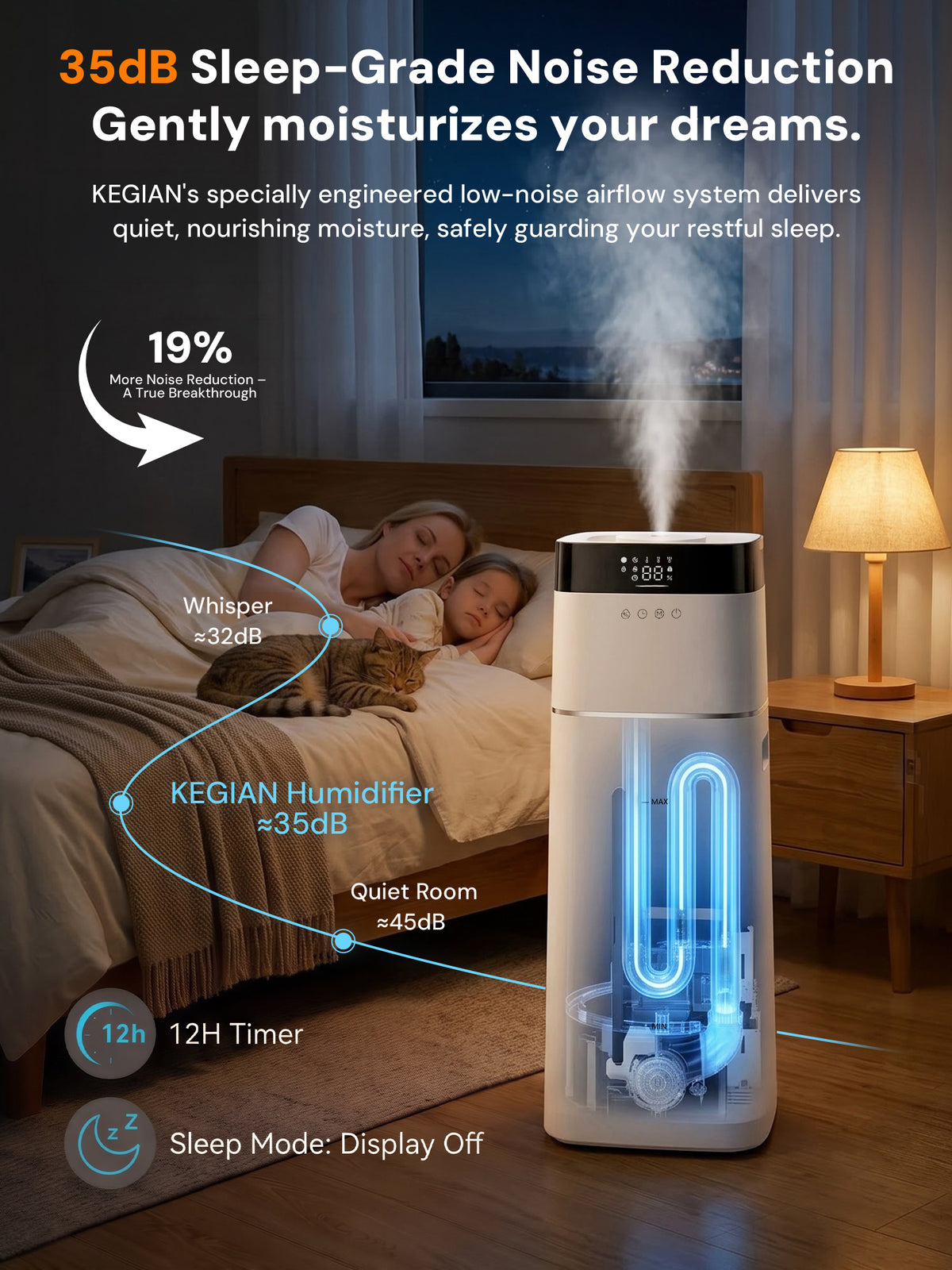 Upgraded Humidifier Cool Mist 16L/4.2Gal for Large Room & Whole House, Covers 2000 sq ft, Ultrasonic with 3 Mist Levels, Water Filter, Top Fill, Auto Humidity Control, Ideal for Bedroom Nursery Plant